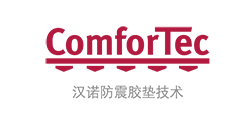 防震膠墊